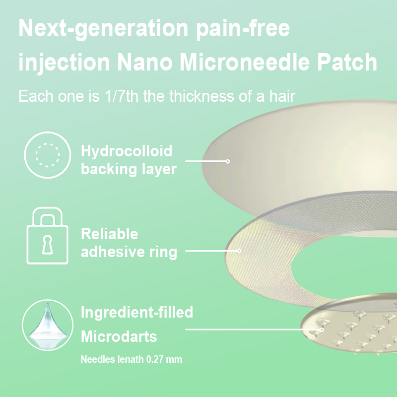 【Final Day – 80% OFF 💜】FANSHEN® NIDDK-Tirzepatide Slimming & Health Nano Microneedle Patch🇬🇧 Painless | 24/7 Fat-Burning Support | Drop a Stone Fast | Up to 90% Sugar Reduction