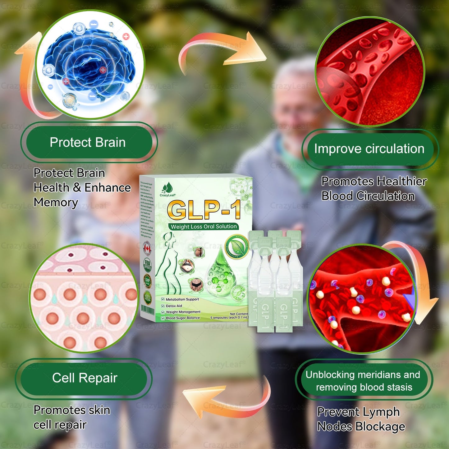 CrazyLeaf® 💎Meglutide GLP-1 Activating Oral Solution with Collagen & Matrixyl 3000|💎Obesity,Cardiovascular Diseas, Diabetes, Sleep Apnea, Joint Problems and More