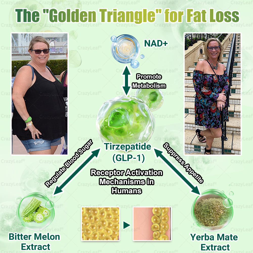 CrazyLeaf® 💎Meglutide GLP-1 Activating Oral Solution with Collagen & Matrixyl 3000|💎Obesity,Cardiovascular Diseas, Diabetes, Sleep Apnea, Joint Problems and More