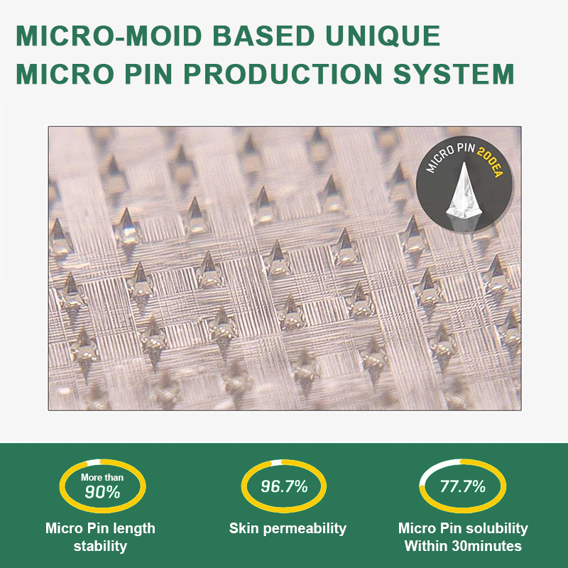 【Last Day Promotion 80% OFF】🥇FANSHEN® GLP-1 & NAD+ Slimming & health NANO MICRONEEDLE PATCH🇬🇧(Zero Pain. 24/7 Release | Lose 20lbs FAST | 90% Sugar Drop | )👨⚕️