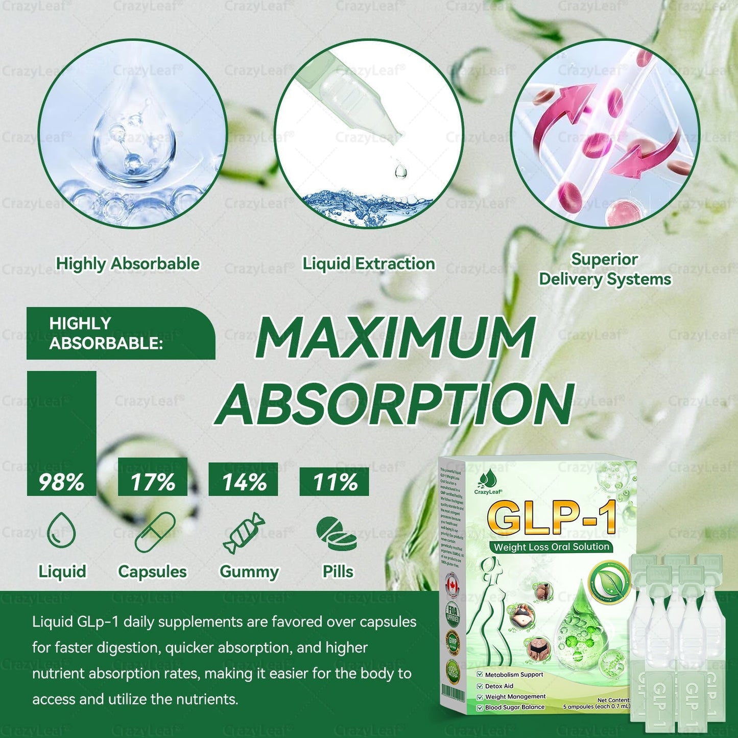 CrazyLeaf® 💎Meglutide GLP-1 Activating Oral Solution with Collagen & Matrixyl 3000|💎Obesity,Cardiovascular Diseas, Diabetes, Sleep Apnea, Joint Problems and More