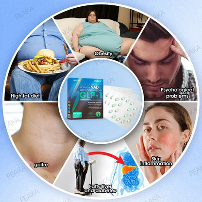 [FREIES VERSCHIFFEN] FANSHEN® 𝐆𝐋𝐏-𝟏 𝐔𝐥𝐭𝐫𝐚 𝐂𝐨𝐧𝐜𝐞𝐧𝐭𝐫𝐚𝐭𝐞𝐝 𝐋𝐢𝐪𝐮𝐤𝐭𝐞𝐧 – 𝐅𝐞𝐚𝐭𝐮𝐤𝐭𝐞 𝐍𝐀𝐃+, 𝐌𝐨𝐫𝐢𝐧𝐠𝐚, 𝐀𝐂𝐕 &amp; 𝐊𝐞𝐭𝐨 𝐁𝐇𝐁( ✅ 𝐂𝐥𝐢𝐧𝐢𝐜𝐚𝐥𝐥𝐲 𝐞𝐟𝐟𝐞𝐜𝐭𝐢𝐯𝐞, 𝐚𝐝𝐝𝐫𝐞𝐬𝐬𝐢𝐧𝐠 𝐝𝐢𝐚𝐛𝐞𝐭𝐞𝐬, 𝐨𝐛𝐞𝐬𝐢𝐭𝐲, 𝐚𝐧𝐝 𝐜𝐚𝐫𝐝𝐢𝐨𝐯𝐚𝐬𝐜𝐮𝐥𝐚𝐫 𝐜𝐨𝐧𝐜𝐞𝐫𝐧𝐬 𝐟𝐨𝐫 𝐥𝐨𝐧𝐠-𝐭𝐞𝐫𝐦 𝐡𝐞𝐚𝐥𝐭𝐡 𝐛𝐞𝐧𝐞𝐟𝐢𝐭𝐬)