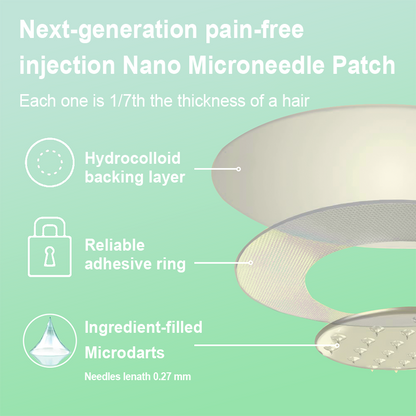 【Letzter Tag – 80 % RABATT 💜】FANSHEN® NIDDK-Tirzepatide Abnehmen &amp; Gesundheit Nano-Mikronadelpflaster🇬🇧 Schmerzlos | 24/7 Unterstützung bei der Fettverbrennung | Schnell abnehmen | Bis zu 90 % Zuckerreduktion