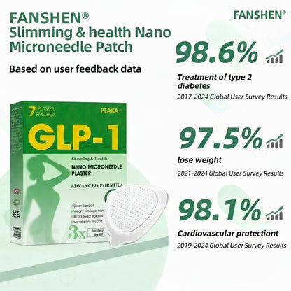 【Letzter Tag – 80 % RABATT 💜】FANSHEN® NIDDK-Tirzepatide Abnehmen &amp; Gesundheit Nano-Mikronadelpflaster🇬🇧 Schmerzlos | 24/7 Unterstützung bei der Fettverbrennung | Schnell abnehmen | Bis zu 90 % Zuckerreduktion